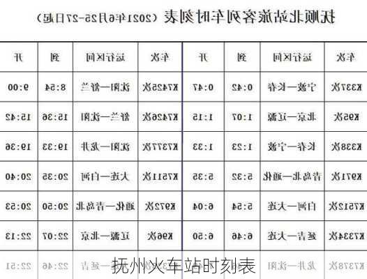 抚州火车站时刻表