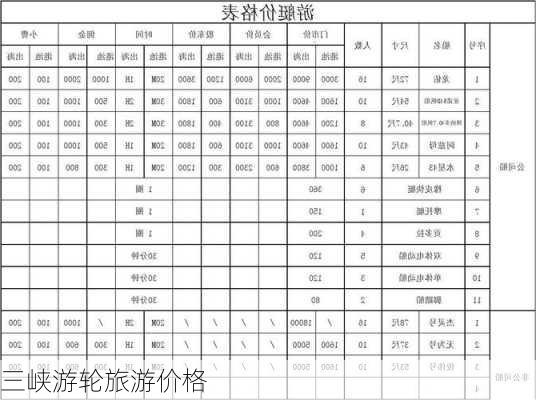 三峡游轮旅游价格