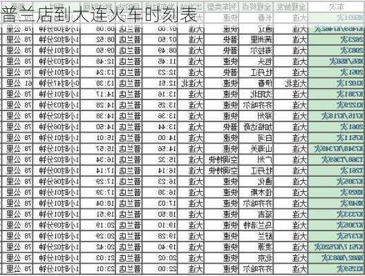 普兰店到大连火车时刻表