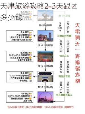 天津旅游攻略2-3天跟团多少钱