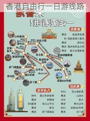 香港自由行一日游线路