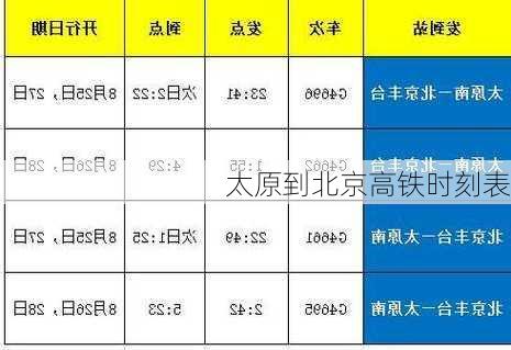 太原到北京高铁时刻表