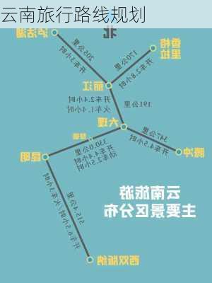 云南旅行路线规划