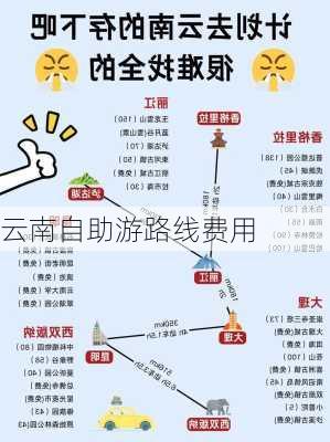 云南自助游路线费用