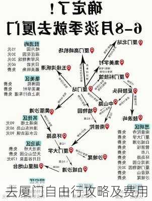 去厦门自由行攻略及费用