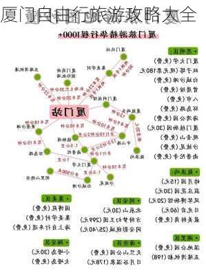 厦门自由行旅游攻略大全