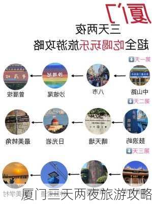 厦门三天两夜旅游攻略