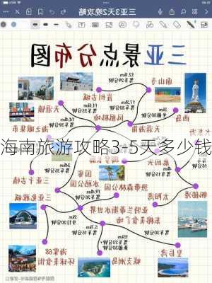 海南旅游攻略3-5天多少钱