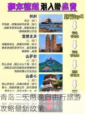 青岛三天两晚自由行旅游攻略最新政策