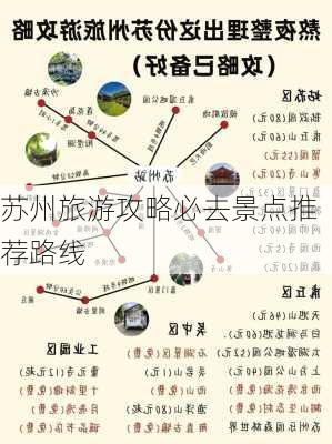 苏州旅游攻略必去景点推荐路线