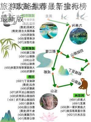 旅游攻略推荐最新排行榜最新版