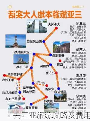 去三亚旅游攻略及费用