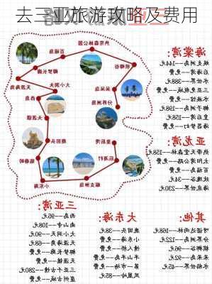 去三亚旅游攻略及费用