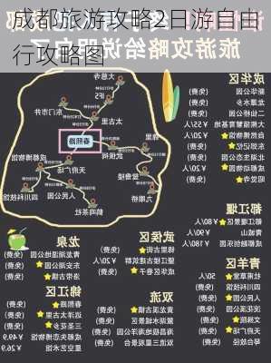 成都旅游攻略2日游自由行攻略图