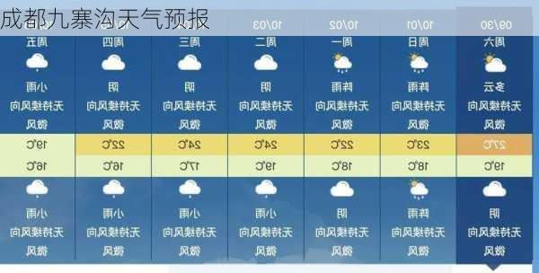 成都九寨沟天气预报