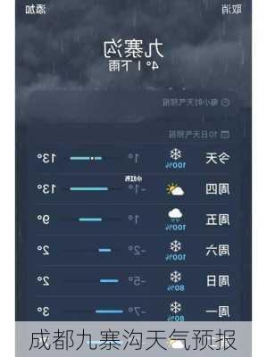成都九寨沟天气预报