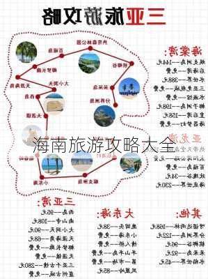 海南旅游攻略大全