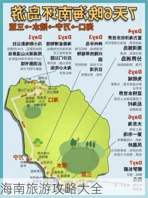 海南旅游攻略大全