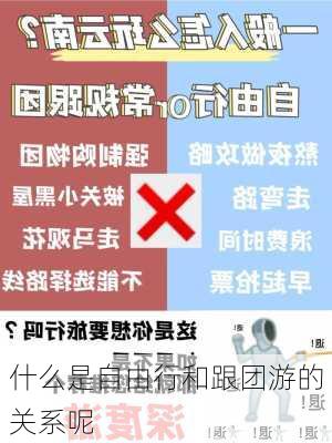 什么是自由行和跟团游的关系呢