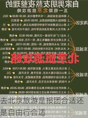 去北京旅游是报团合适还是自由行合适