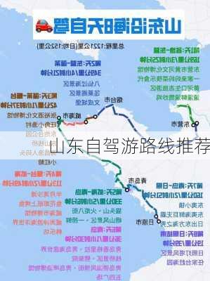 山东自驾游路线推荐