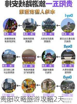 贵阳攻略旅游攻略2天