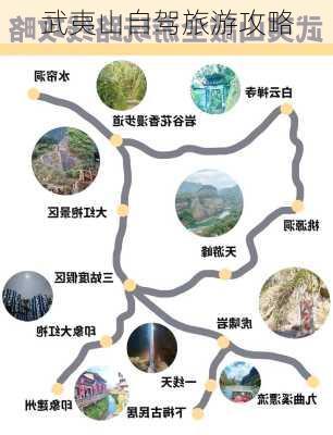 武夷山自驾旅游攻略