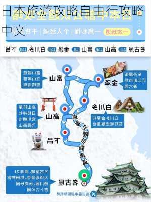 日本旅游攻略自由行攻略中文