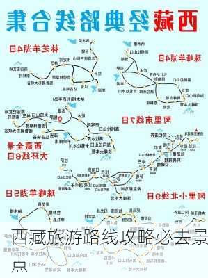 西藏旅游路线攻略必去景点