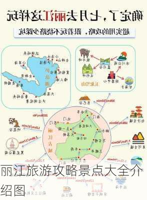 丽江旅游攻略景点大全介绍图