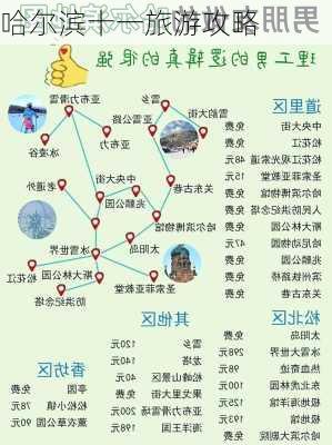 哈尔滨十一旅游攻略