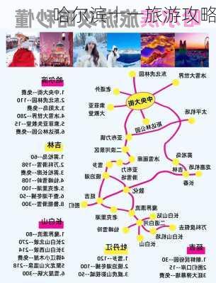 哈尔滨十一旅游攻略