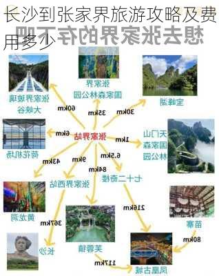 长沙到张家界旅游攻略及费用多少