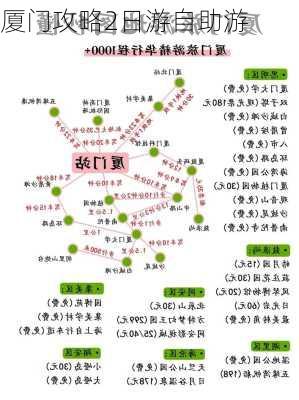 厦门攻略2日游自助游