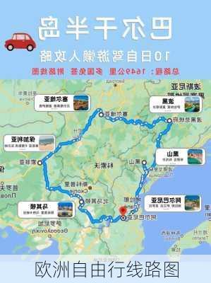 欧洲自由行线路图