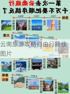 云南旅游攻略自由行路线图片