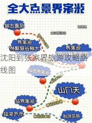 沈阳到张家界旅游攻略路线图