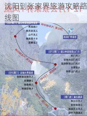 沈阳到张家界旅游攻略路线图