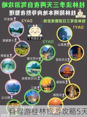 自驾游桂林旅游攻略5天