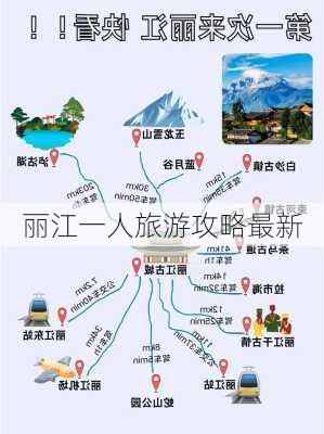 丽江一人旅游攻略最新