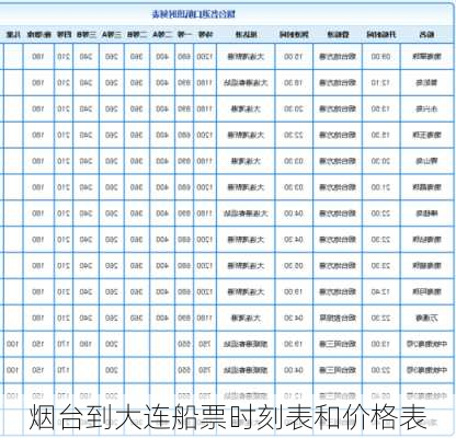 烟台到大连船票时刻表和价格表