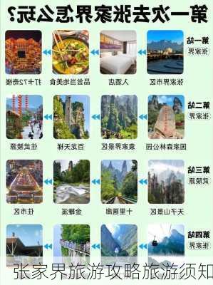 张家界旅游攻略旅游须知