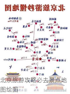 北京旅游攻略必去景点地图绘图