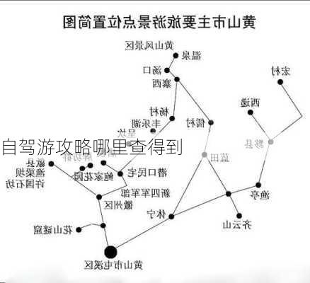 自驾游攻略哪里查得到