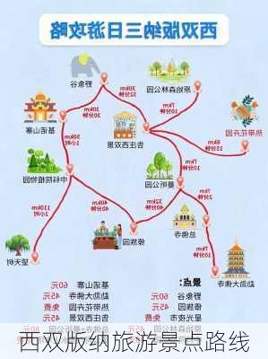 西双版纳旅游景点路线