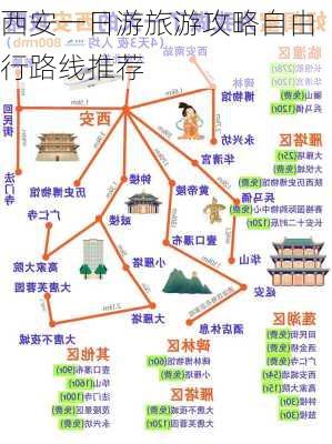 西安一日游旅游攻略自由行路线推荐