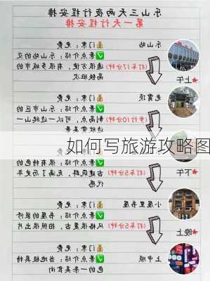 如何写旅游攻略图