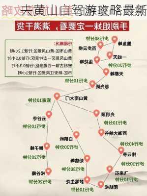 去黄山自驾游攻略最新