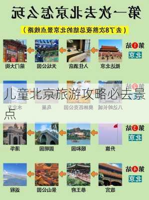 儿童北京旅游攻略必去景点