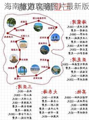 海南旅游攻略图片最新版